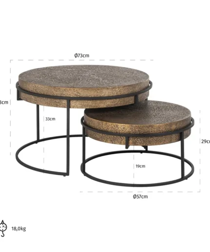 Set-de-2-tables-basses-Derby-Richmond-Interiors-825205-03