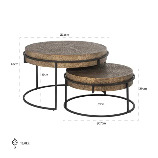 Set-de-2-tables-basses-Derby-Richmond-Interiors-825205-03